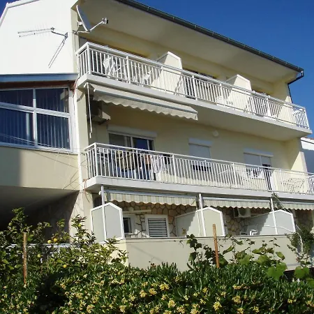Iva Guest house